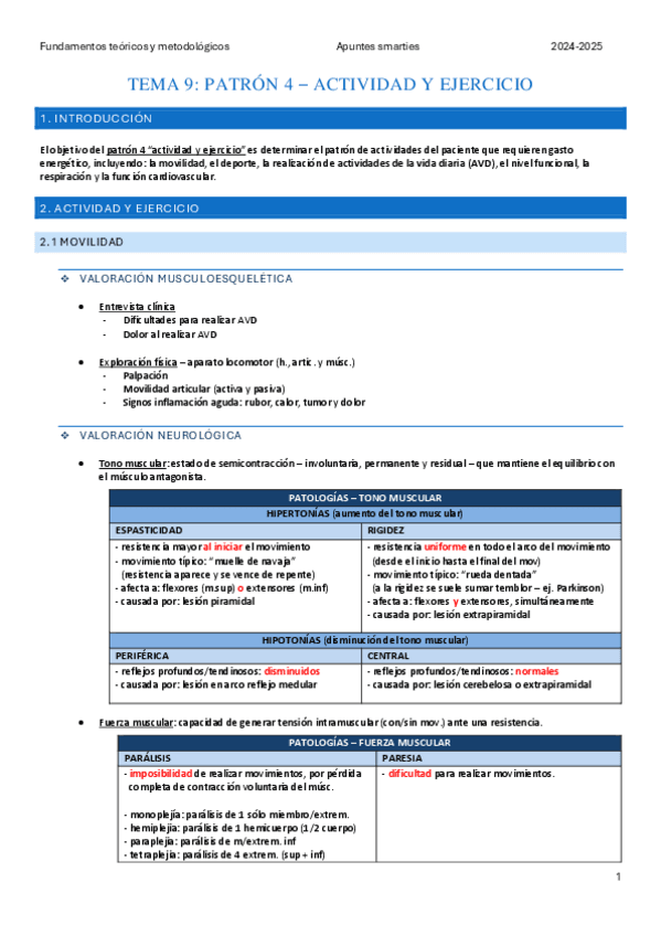 T9-patron-4-actividad-y-ejercicio.pdf