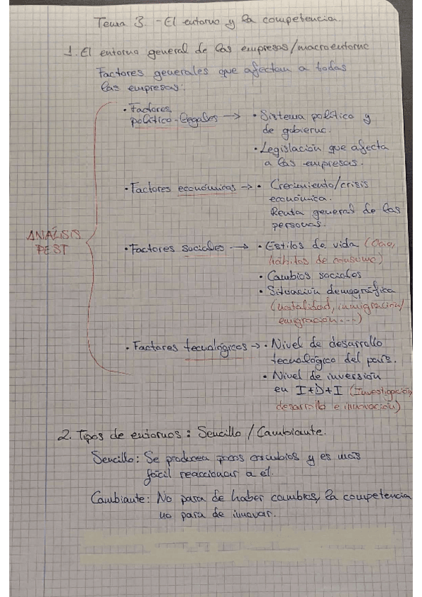 Tema-3-Empresa-e-Iniciativa-Emprendedora.pdf