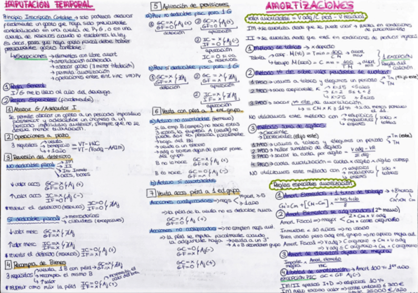 Esquema-Fiscal-I.pdf