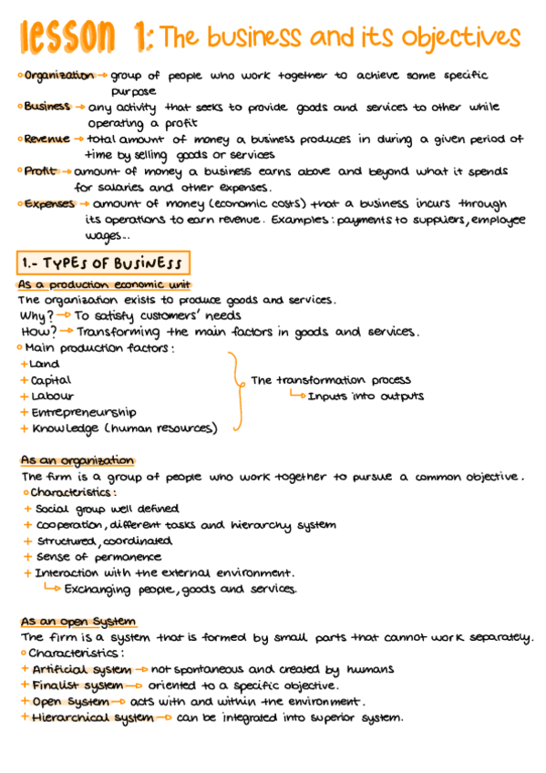Lesson-1-the-business-and-its-objectives.pdf