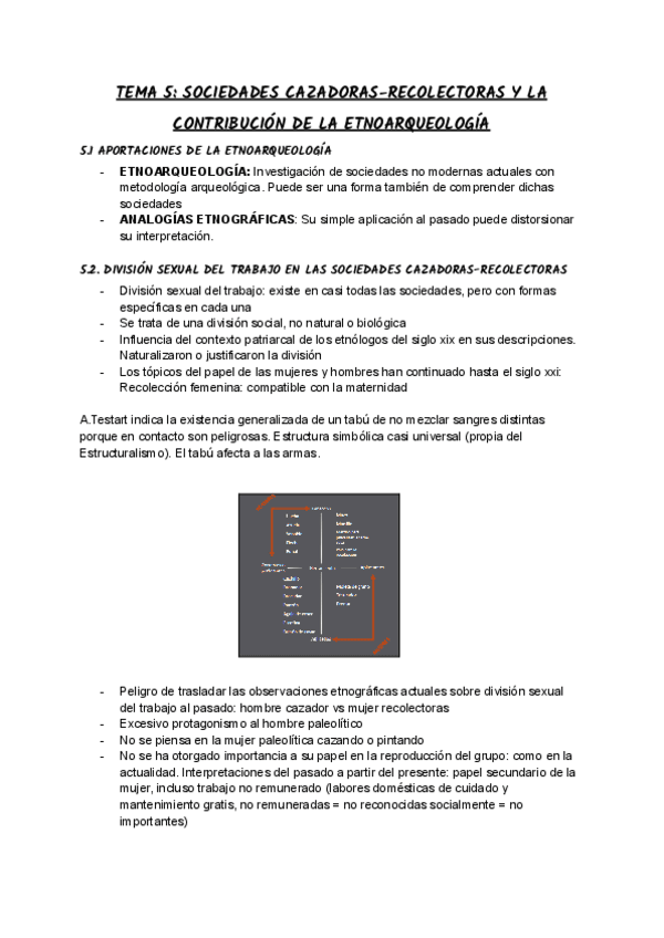 TEMA-5-SOCIEDADES-CAZADORAS-RECOLECTORAS.pdf