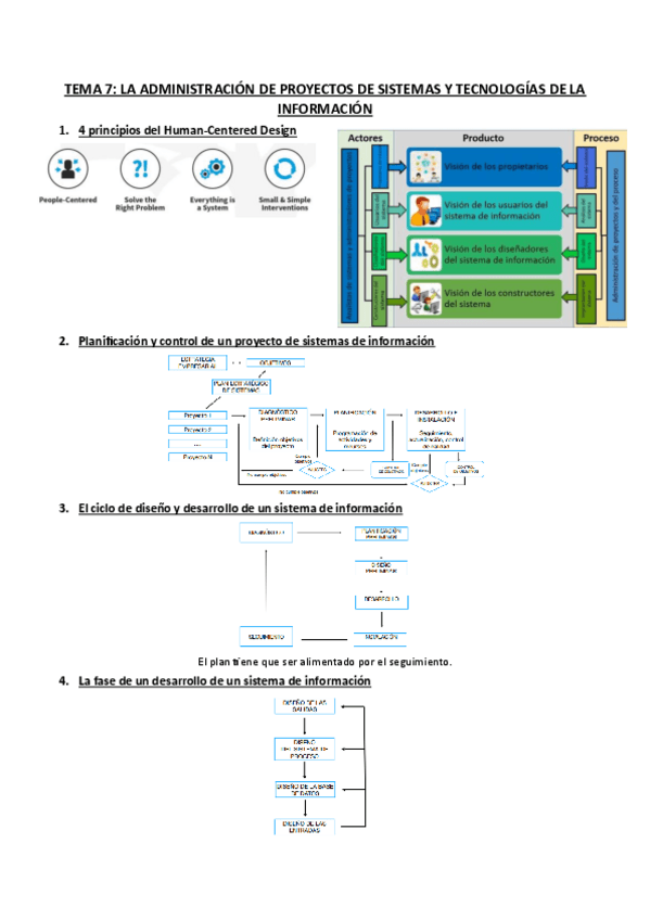 Tema-7-La-Administracion-de-Proyectos-de-Sistemas-y-Tecnologias-de-la-Informacion.pdf