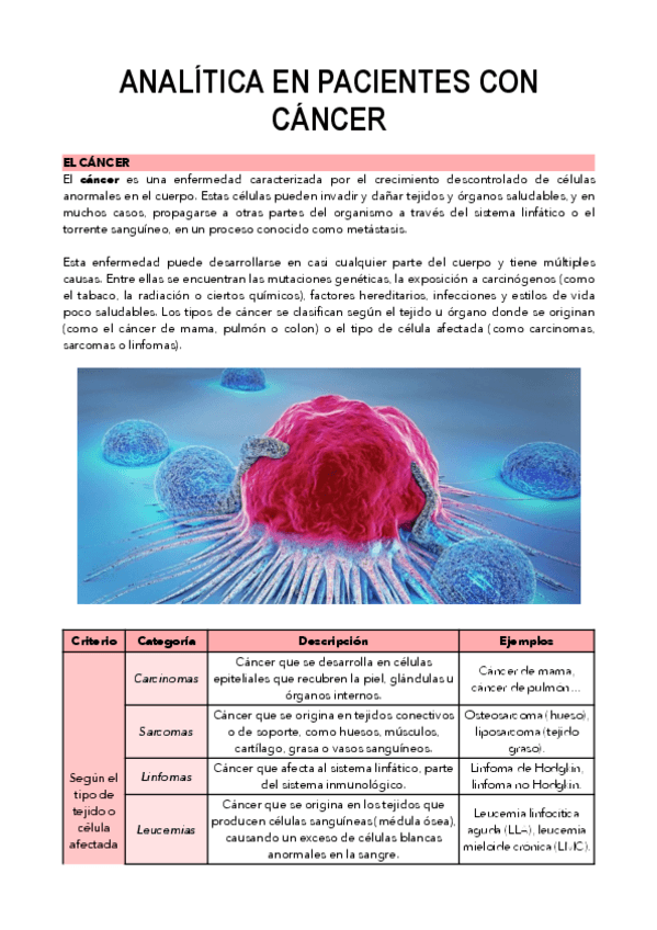 7BIOQUIMICA.pdf