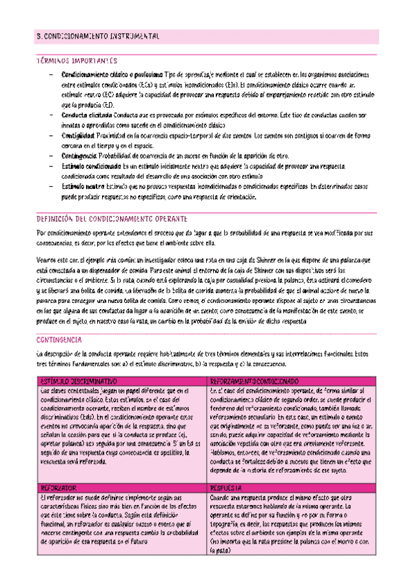 APRENDIZAJE-TEMA-3.pdf