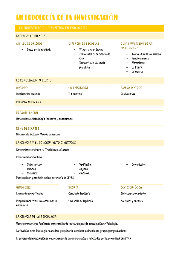 METODOLOGIA-TEMAS-1-7.pdf