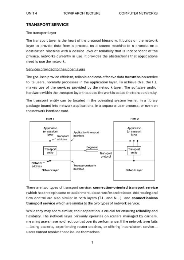 Unit-4-TCP-IP-Architecture.pdf