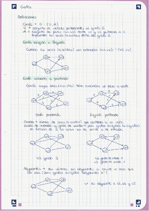 Apuntes de Grafos.pdf