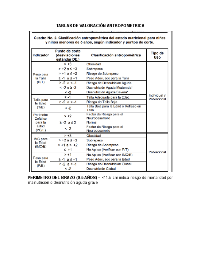 NUTRICION-PEDIATRICA.pdf