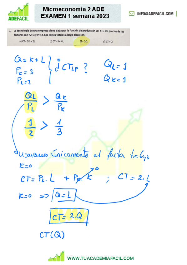 Microeconomia2Examen20231semanapizarradesarrollada-1.pdf