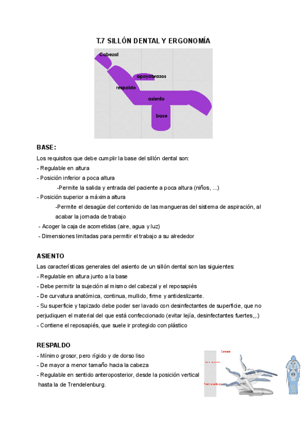 SILLON-DENTAL-Y-ERGONOMIA.pdf