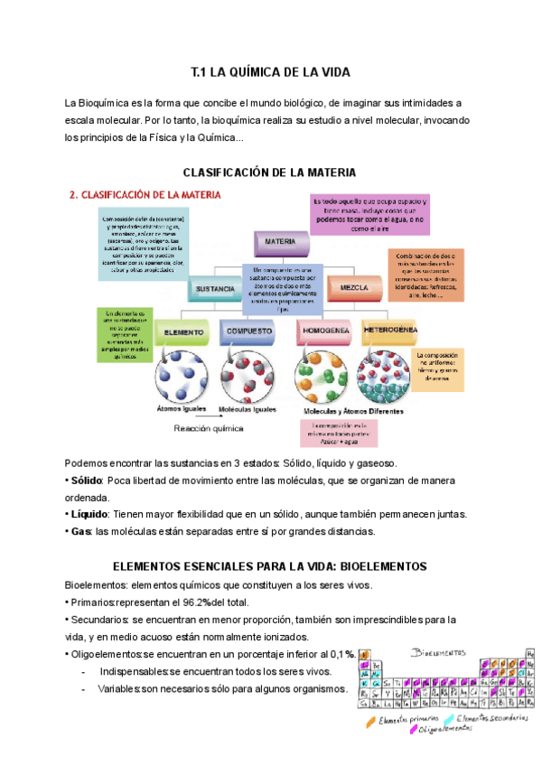 T.1-LA-QUIMICA-DE-LA-VIDA.pdf