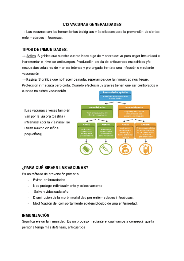 T.12-VACUNAS-GENERALIDADES.pdf