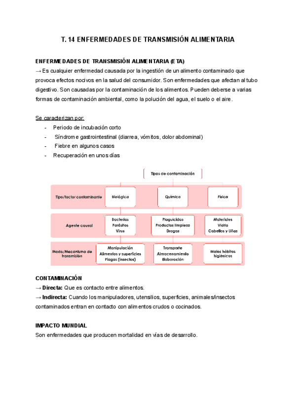 T.14-ENFERMEDADES-DE-TRANSMISION-ALIMENTARIA.pdf