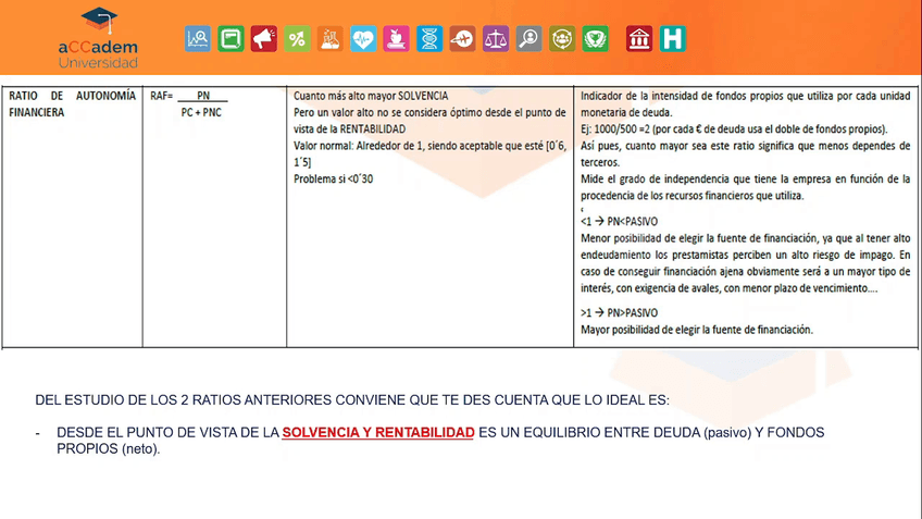 Ratios-de-garantia-y-autonomia-financiera.mp4