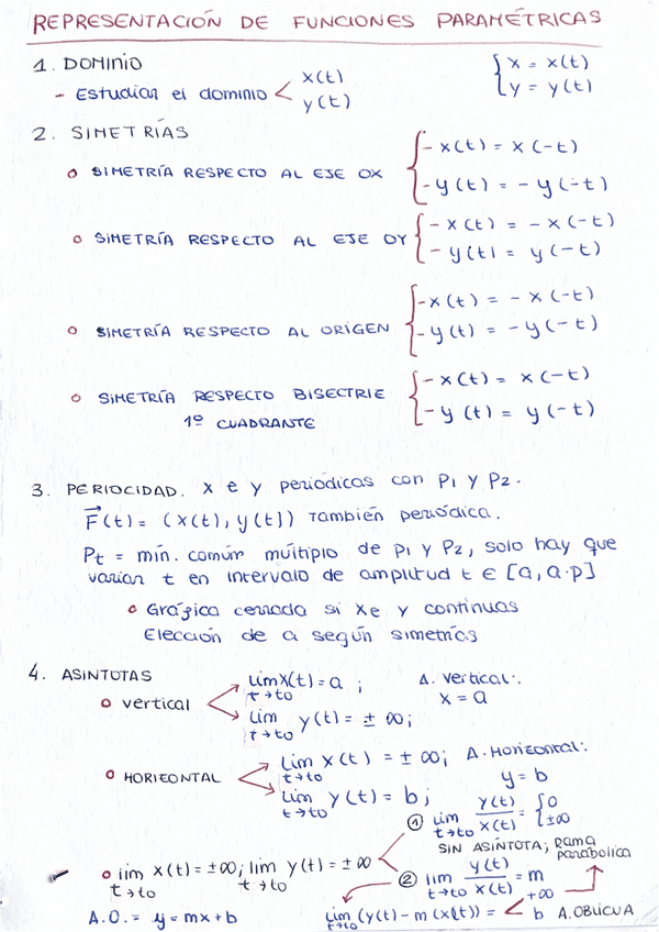 REPRESENTACION-DE-FUNCIONES-PARAMETRICAS-CalculoI.pdf