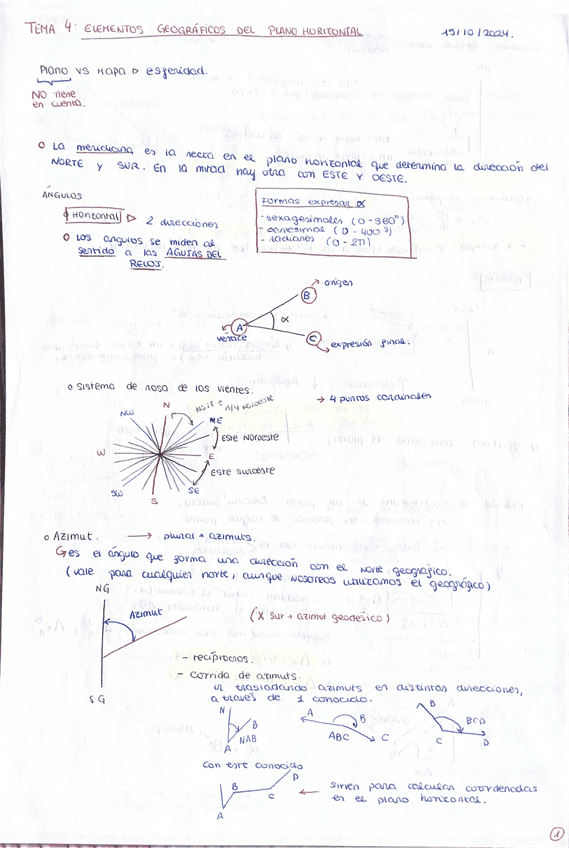 Apuntes-tema-4-y-5.pdf