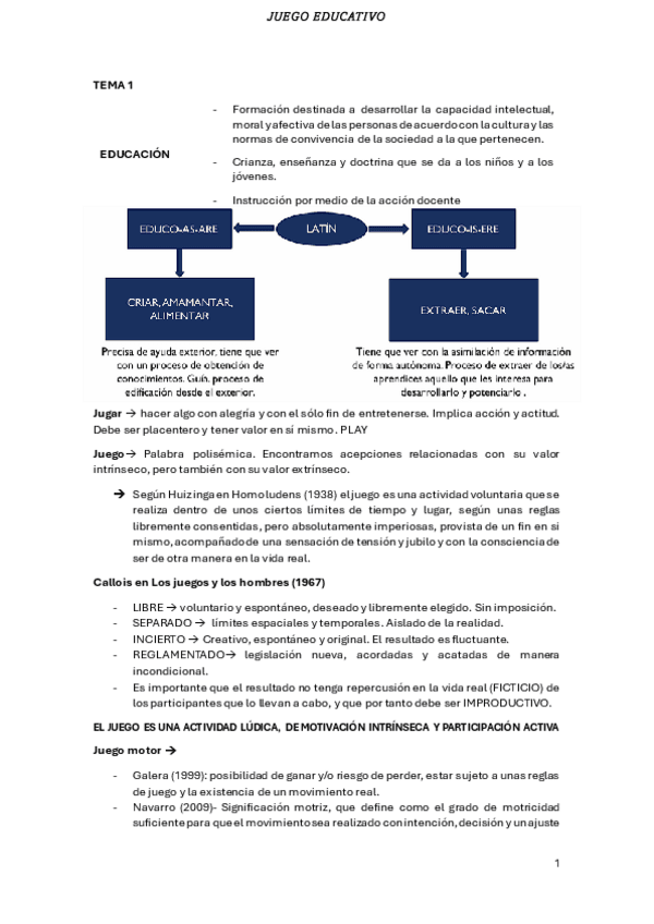 APUNTES-JUEGO-EDUCATIVO.pdf