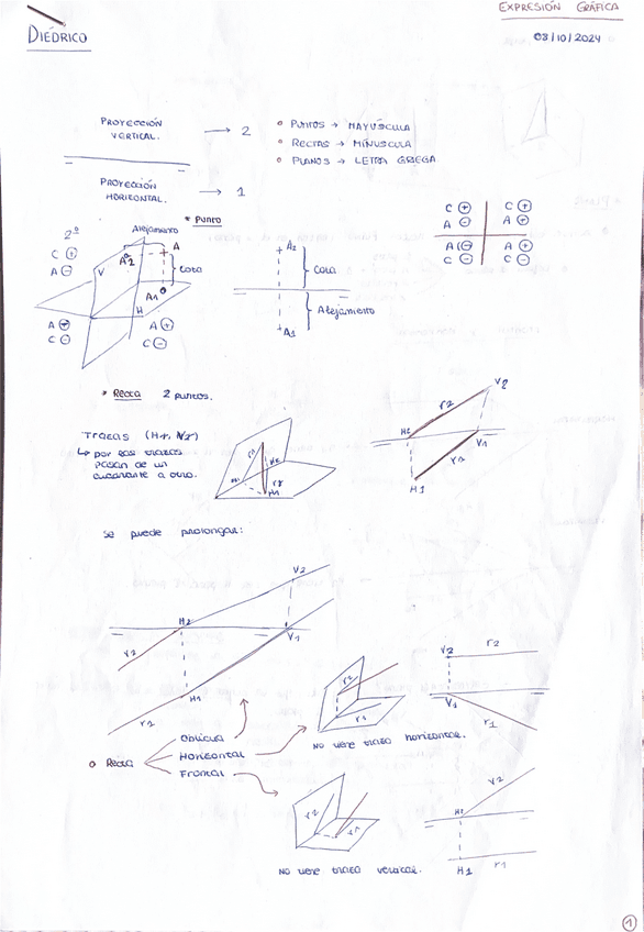 Apuntes-diedrico.pdf