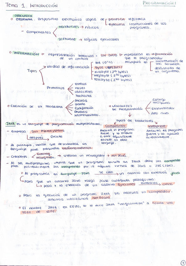 Programacion-tema1-7.pdf