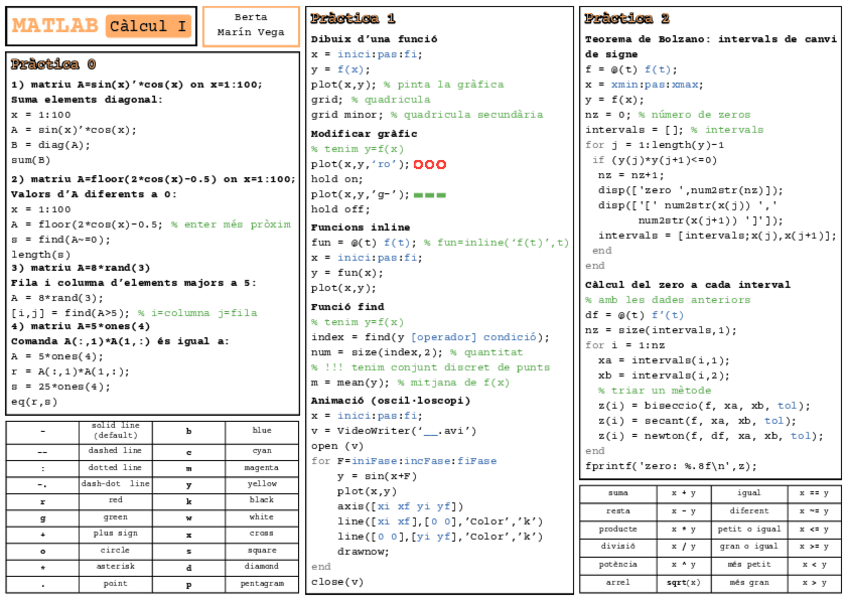 MATLAB-calcul-Iformulari.pdf
