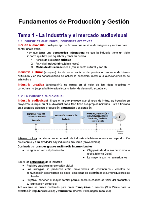 Manual-resumido.pdf