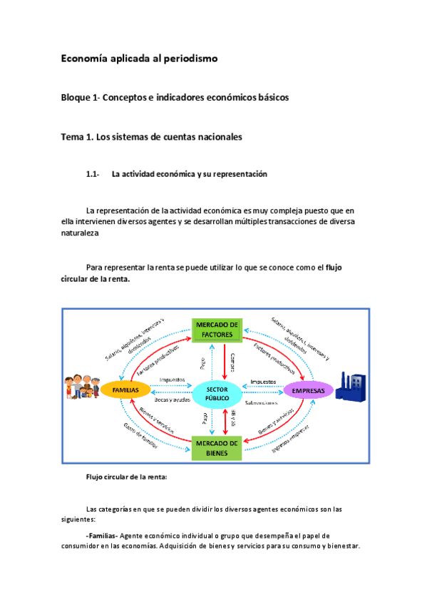 Economia-aplicada-al-periodismo.pdf