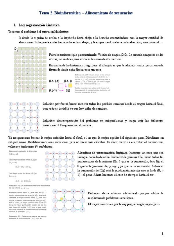 Tema-2.-Bioinformatica-Alineamiento-de-secuencias.pdf