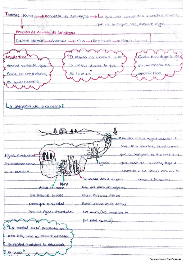 Las-Teorias-Cientificas.pdf