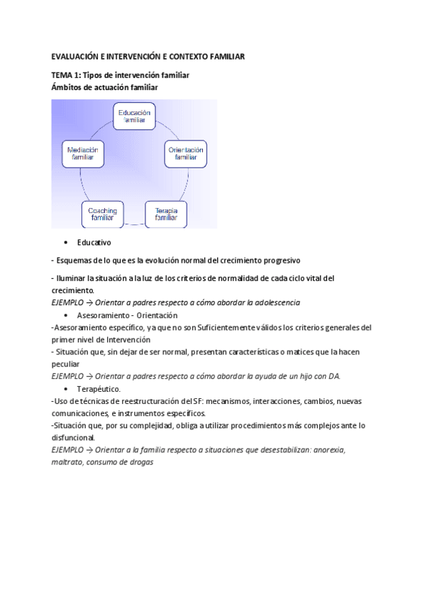 CONTEXTO-FAMILIAR-TODO.pdf