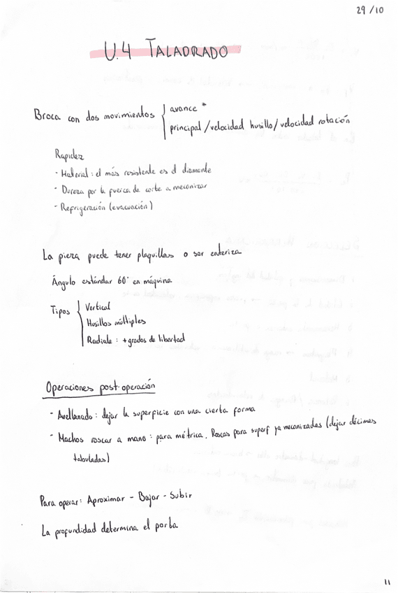 Apuntes-Clase-Taladro.pdf