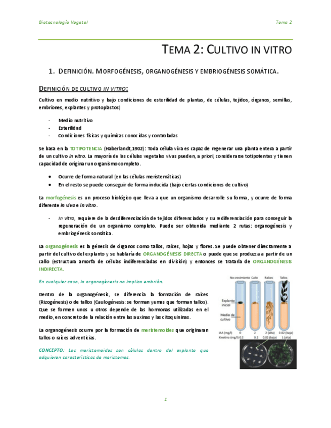 BV-Tema-2-cultivo-in-vitro-corregido.pdf
