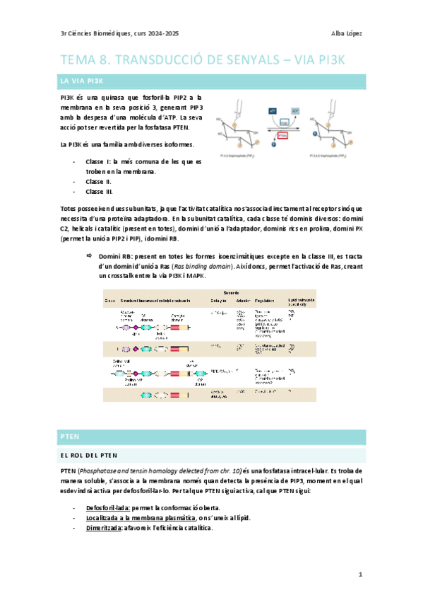 Tema-8.-Transduccio-de-senyal-PI3K.pdf