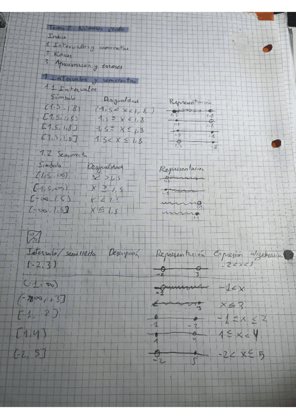 Mates-A-4o-tema2.pdf