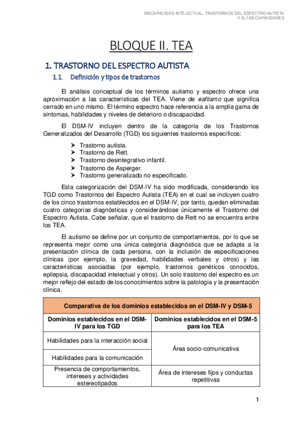 Apuntes-temario-TEA.pdf