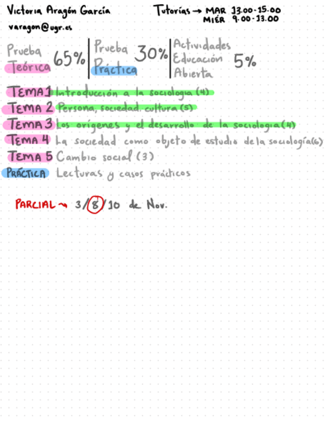012022-INTRO-SOCIOLOGIA-1-13.pdf