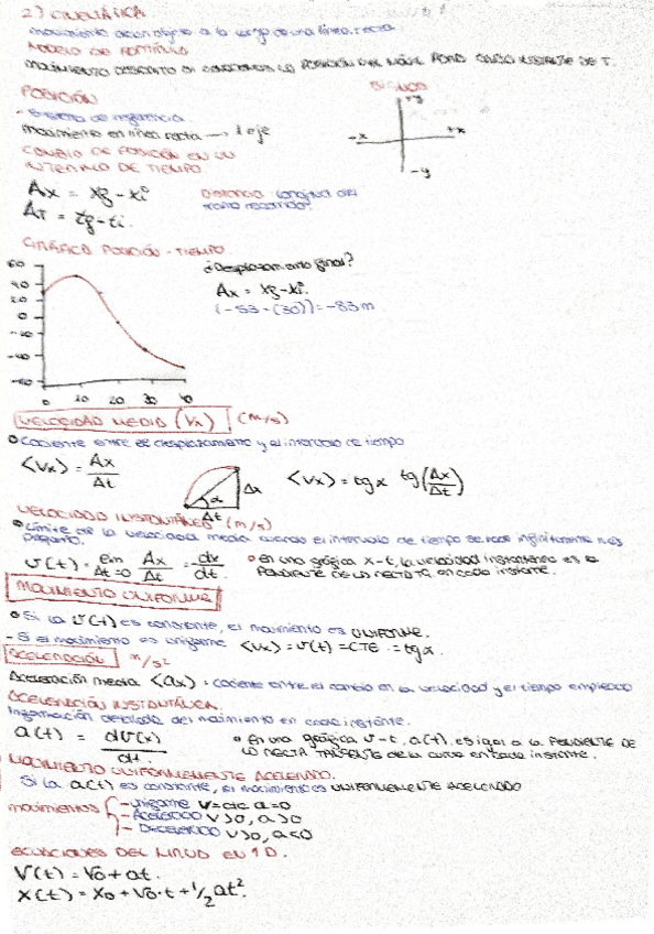 Tema-2-Cinematica-Teoria-Y-Ejercicios.pdf