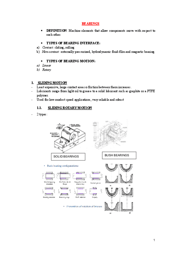 BEARINGS-1-SUMMARY.pdf
