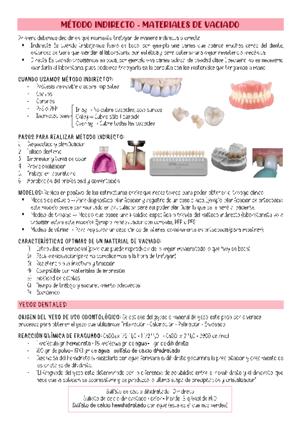 Metodo-indirecto-en-Odontologia.pdf