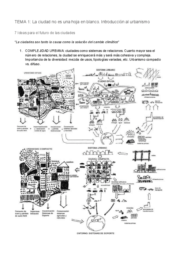 TEMA-1--preguntas-de-examen-La-ciudad-no-es-una-hoja-en-blanco.pdf