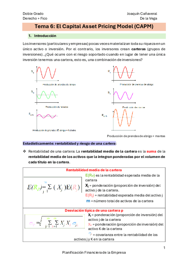 Tema-6El-Capital-Asset-Pricing-Model-CAMP.pdf