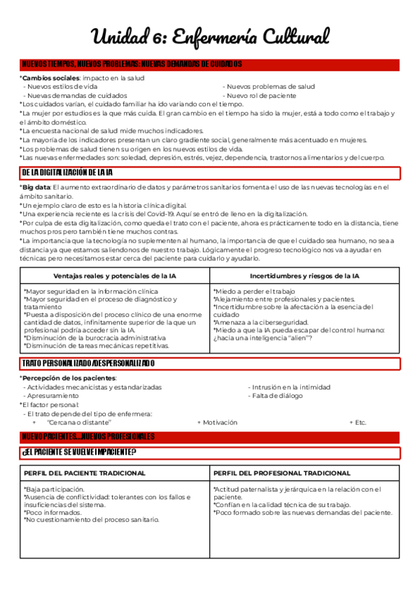 Unidad-6-Enfermeria-Cultural.pdf