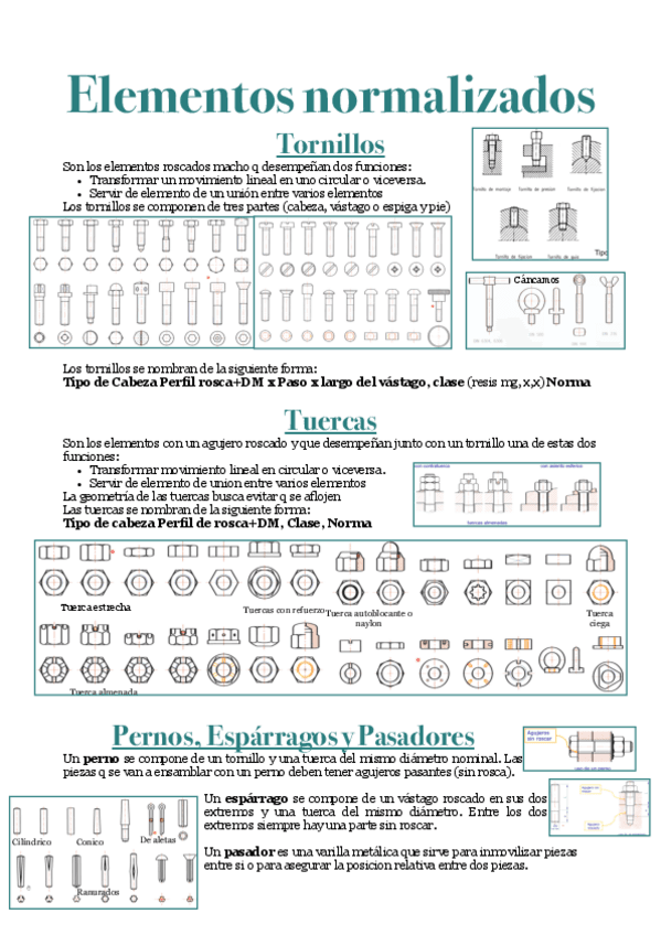 Apuntes-elementos-normalizados.pdf