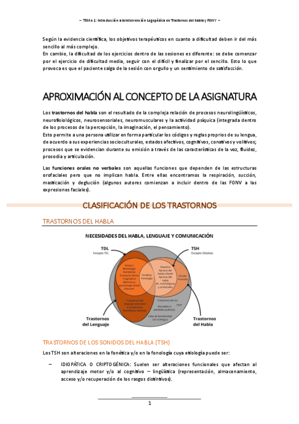 T.1 (Introducción) - INT. HABLA Y FONV.pdf