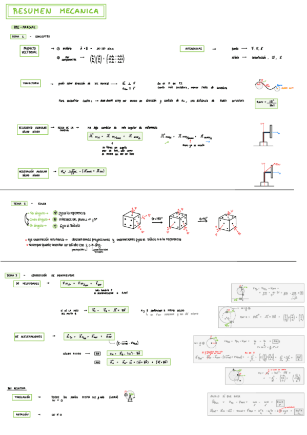RESUMEN-MECANICA-FINAL.pdf