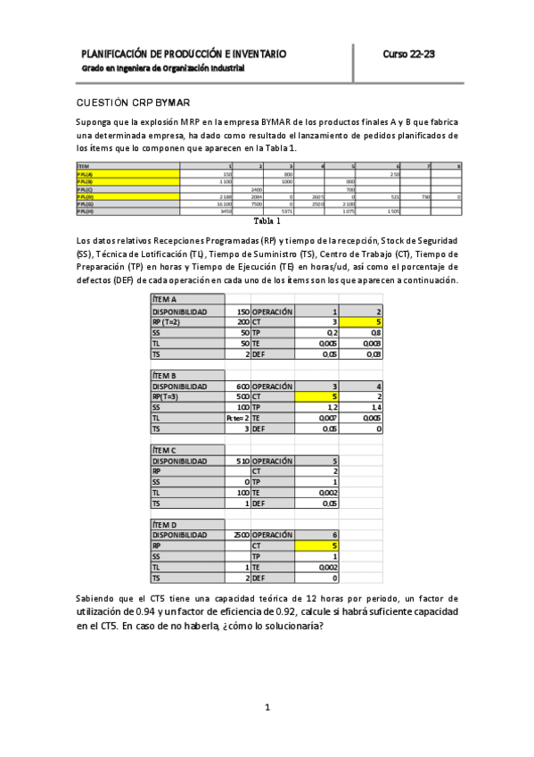 ejercicio-CRP-solucion.pdf