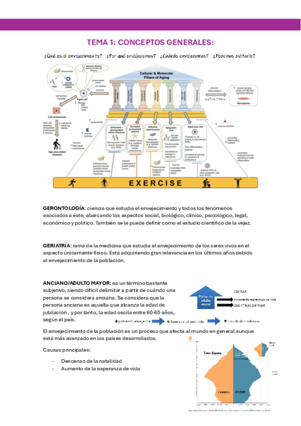 TEMA-1-GERIATRIA.pdf