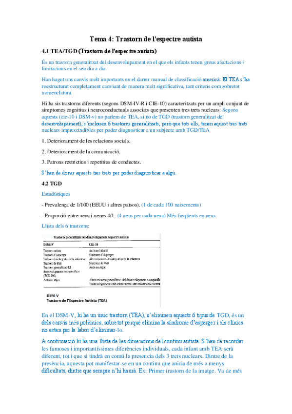 Tema-4-Apunts-Yolanda.pdf