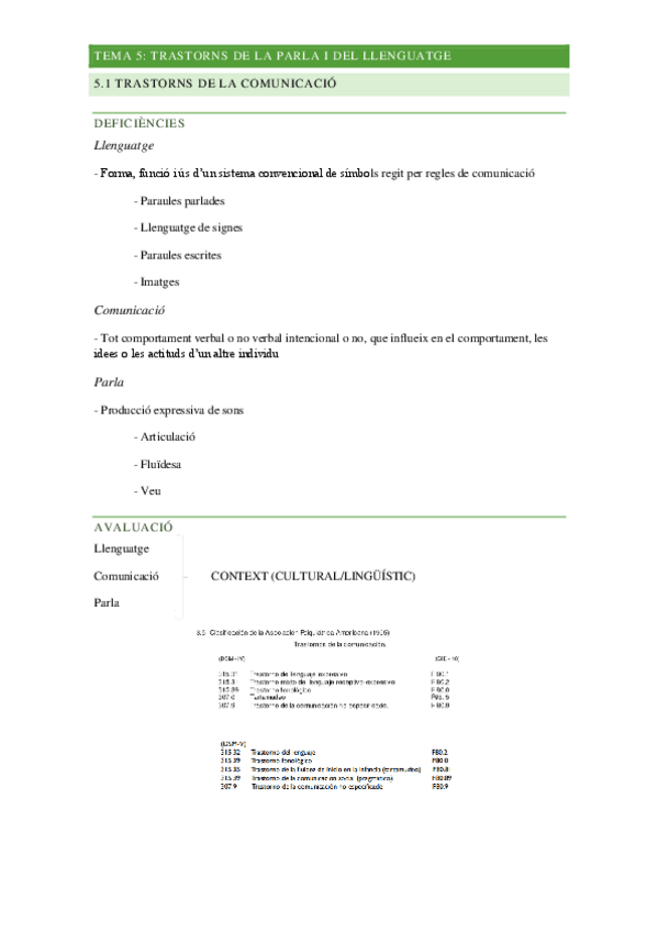 APUNTES-TEMA-5-Yolanda.pdf