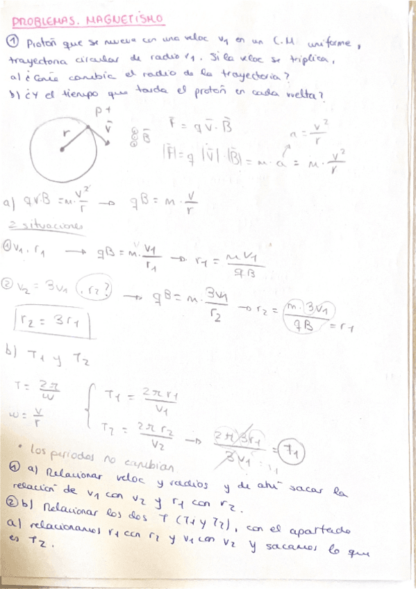 PROBLEMAS-MAGNETISMO.pdf