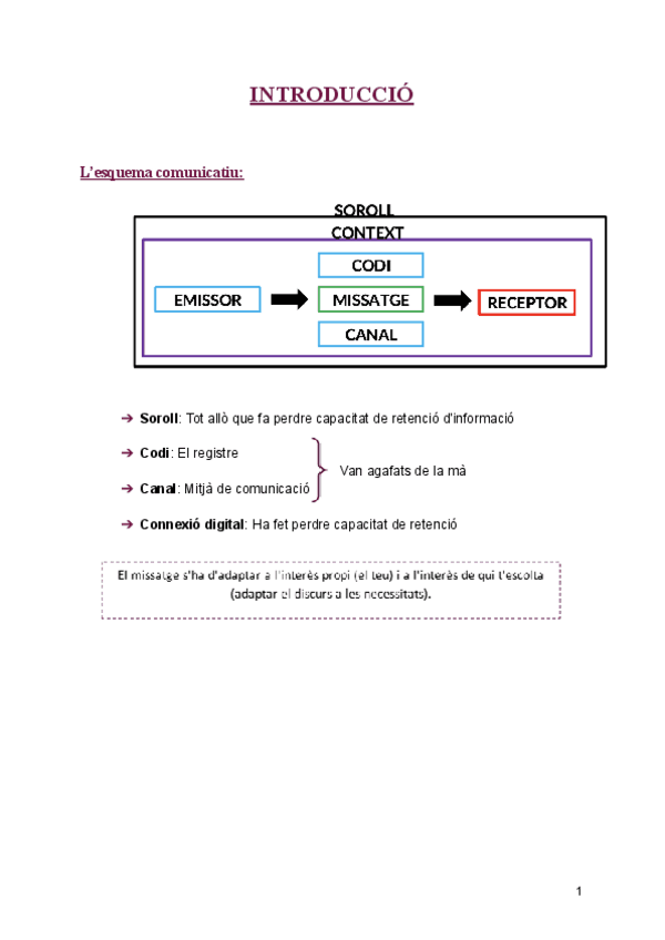 Apunts-tecniques-de-comunicacio.pdf